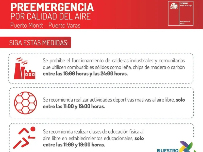 Autoridad declara PREEMERGENCIA por calidad del aire en Puerto Montt y Puerto Varas para hoy miércoles 01 de julio