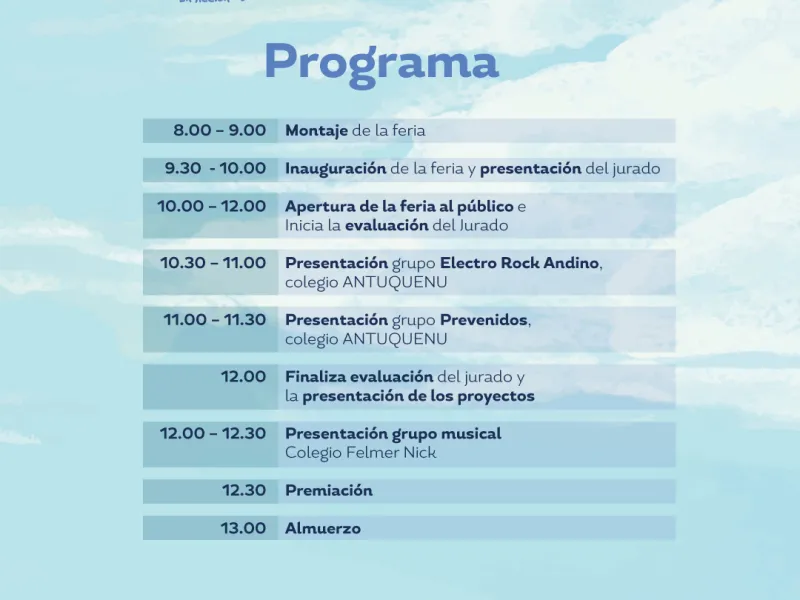 Hoy en Calle Techada Santa Rosa se realizará la 9ª versión del Encuentro de Emprendimiento “Jóvenes TP en Acción”