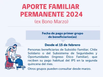 Comienzan Primeros Pagos del Aporte Familiar Permanente,  Ex Bono Marzo