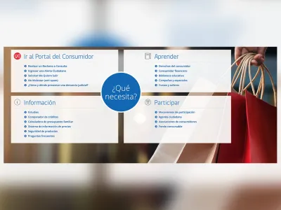 Mercado del Retail y Tiendas Especializadas lo más reclamado en la región este 2021